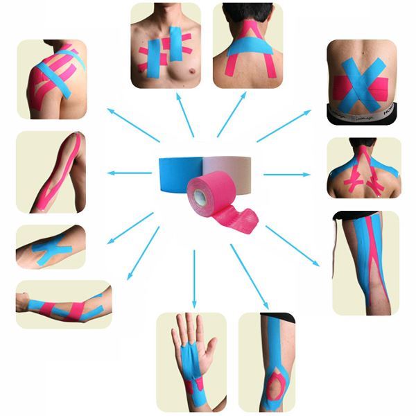 Opc Kinesiology Body Tape