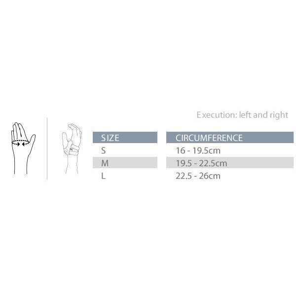 PUSH ORTHO CMC BRACE