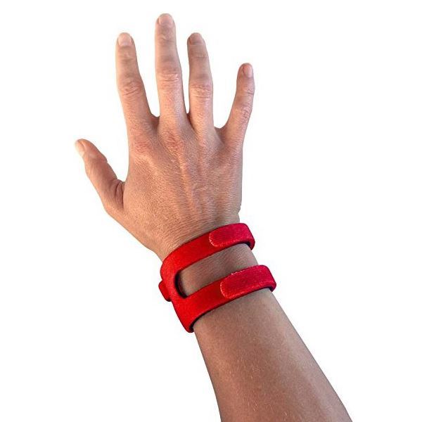 WRISTWIDGET®