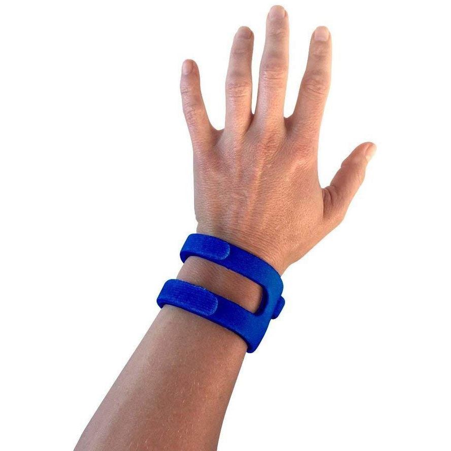 WRISTWIDGET®