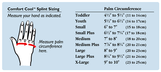 COMFORT COOL CMC THUMB RESTRICTION