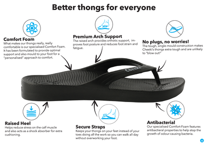 CHEEKI ARCH SUPPORT THONGS - ADULTS